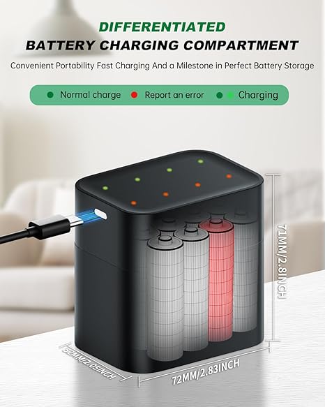 Battery Charger Set